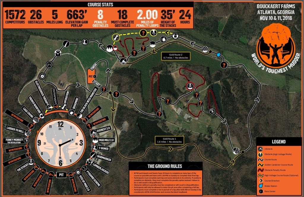 World’s Toughest Mudder 2018 vs. 2019: Hope You Got Your Fill of Waffle ...