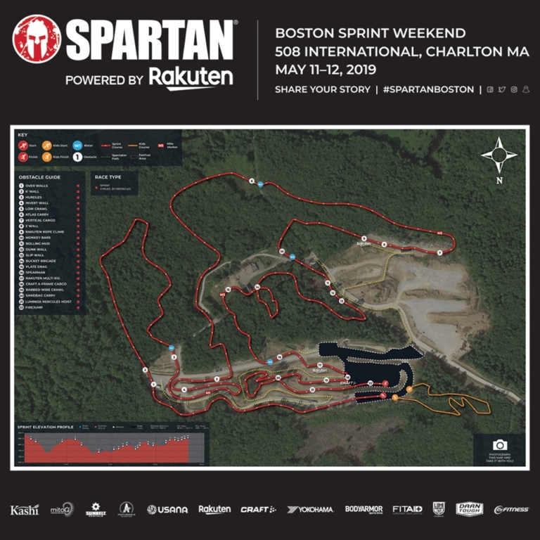 Race Recap - Spartan Sprint Boston - New venue who dis? | Mud Run, OCR ...